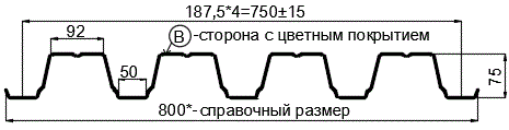 Фото: Профнастил Н75 х 750 - B (ПЭ-01-8017-1) в Звенигороде