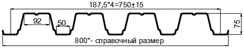 Фото: Профнастил оцинкованный Н75 х 750 (ОЦ-01-БЦ-0.75) в Звенигороде