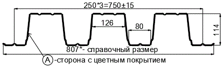 Фото: Профнастил Н114 х 750 - A (ПЭ-01-9003-0.8) в Звенигороде