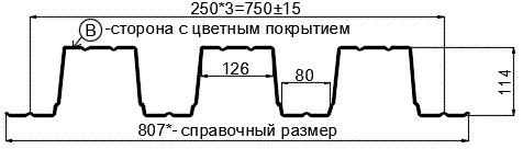 Фото: Профнастил Н114 х 750 - B (ПЭ-01-8017-1) в Звенигороде