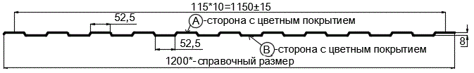 Фото: Профнастил С8 х 1150 - B Двусторонний (ПЭ_Д-01-8017-0.4±0.08мм) в Звенигороде