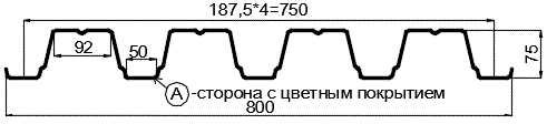 Фото: Профнастил Н75 х 750 - A (ПЭ-01-1015-0.7) в Звенигороде