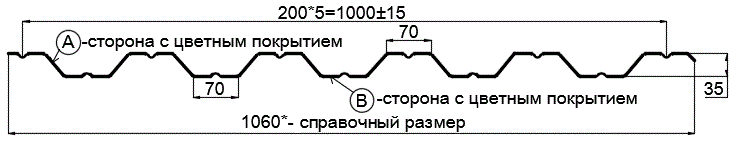 Фото: Профнастил НС35 х 1000 - A Двусторонний (VikingMP_Д-01-8017-0.45) в Звенигороде