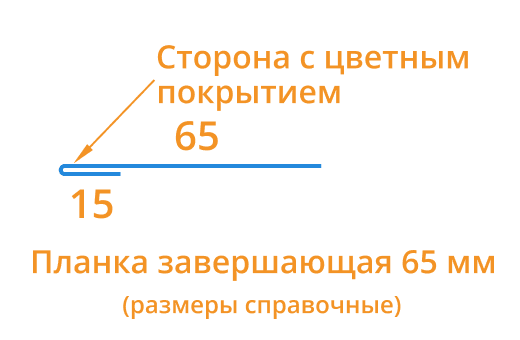 Планка завершающая 65х3000 (КЛМА-02-Anticato-0.5)