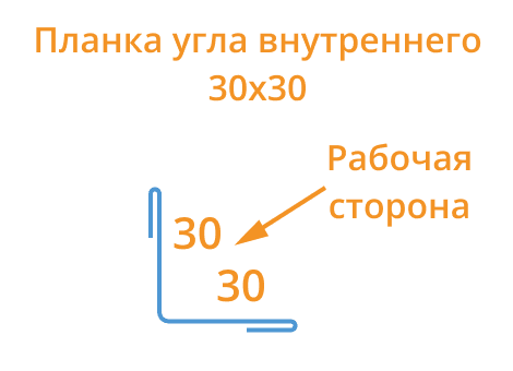 Планка угла внутреннего 30х30х2000 (VikingMP E-20-7016-0.5)