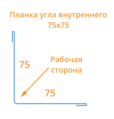 Планка угла внутреннего 75х75х2000 (ПЭ-01-6019-0.45)