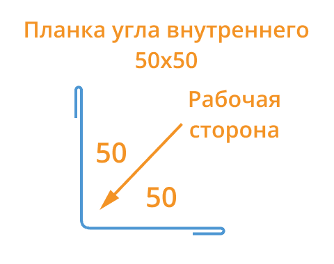 Планка угла внутреннего 50х50х2000 NormanMP (ПЭ-01-6018-0.5)